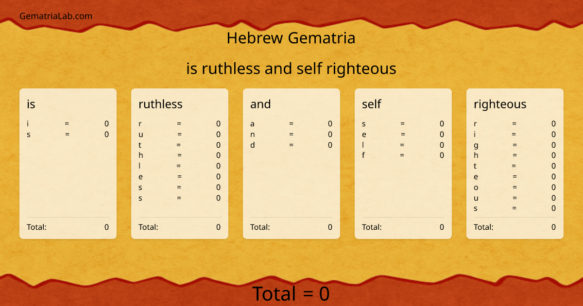 is ruthless and self righteous in hebrew Gematria